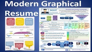 Graphical Attractive Modern Visual Resume CV In One Page [upl. by Nnylyaj]