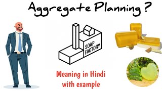 Aggregate Planning   Meaning in Hindi with example [upl. by Aicsila]