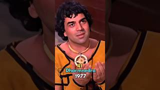 Dharam Veer Movie Cast Now 1977  2024 [upl. by Gaspard423]