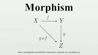 Morphism [upl. by Nassir898]