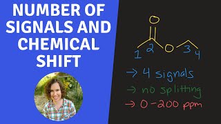 Introduction to 13C NMR Spectroscopy for Organic Chemistry [upl. by Bouldon]