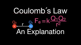 Coulombs Law 1 of 7 An Explanation [upl. by Ayana452]