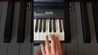 The Easiest Way to Play The Interstellar Theme on Piano [upl. by Higgs821]