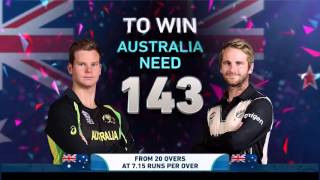 ICC WT20 Australia vs New Zealand Match Highlights [upl. by Anaihr]