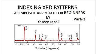 Part 2 XRD PEAKS INDEXING A SIMPLISTIC APPROACH BY PROFESSOR YASEEN IQBAL [upl. by Shannen]