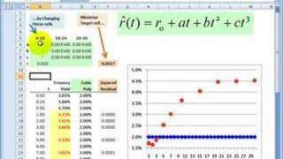 FRM Piecewise cubic spline [upl. by Edithe]