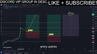 TOMO PUMPING NOW EMERGENCY UPDATE Price News Today🔥 Technical Analysis UpdatePrice Prediction [upl. by Ailedroc711]