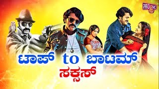 Film Time  Exclusive Interview With Bell Bottom Movie Team  Rishab Shetty  Hariprriya [upl. by Geffner852]