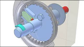 Ratchet one way overrunning clutch [upl. by Cailly639]