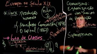 Aula 21 EUROPA no século XIX parte 2 [upl. by Reid]