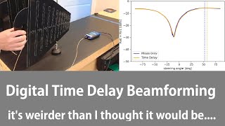 Implementing Time Delay For a Low Cost Digital Beamformer [upl. by Atims]