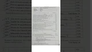 RDBMS Final question paper education computerscience viralvideo exam cdevelopment trending [upl. by Sigfrid57]