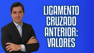 Quanto custa uma cirurgia do Ligamento Cruzado Anterior [upl. by Aiak]