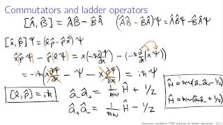 Quantum harmonic oscillator via ladder operators [upl. by Beatty220]