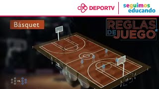 Basquet  Reglas de Juego explicadas en un minuto  Material educativo [upl. by Adnerak919]