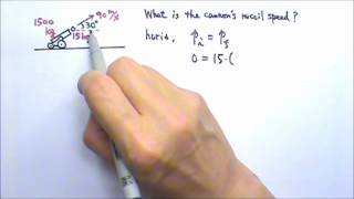 AP Physics 1 Momentum 4 Cannonball Shot at an Angle [upl. by Leahcim842]