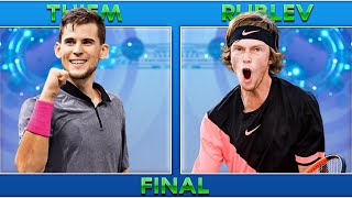 Dominic THIEM vs Andrey RUBLEV [upl. by Sammy]