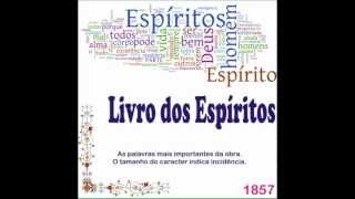 16 Estudando O Livro dos Espíritos  A vida e a morte [upl. by Okoyk291]