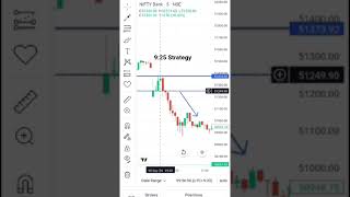 Trading Strategy 925  Trading Zone nifty50 trading short viral stockmarketanalysis nifty [upl. by Ashwell]