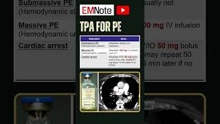 TPA for Pulmonary Embolism doctor medical [upl. by Yelkrab]