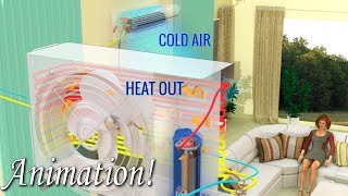 How does your AIR CONDITIONER work [upl. by Syxela]