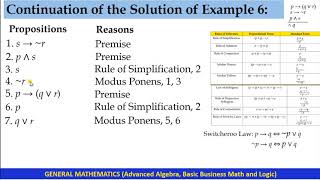 Arguments Building Using Rules of Inference Part 1 [upl. by Akienahs782]