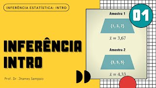 Introdução à inferência estatística [upl. by Eenafit]