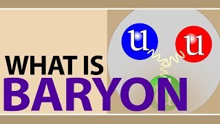 What is Baryon  Baryon Meaning  Baryons and Mesons Explained  Physics Terms amp Concepts [upl. by Airreis]