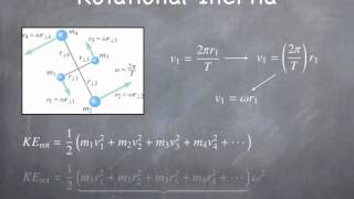 ch9 153 Multiparticle Systems Matter and Interactions [upl. by Ayahsal]