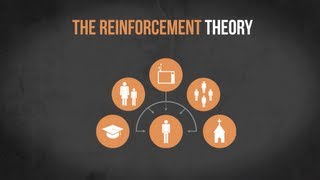 The Reinforcement Theory  Media in Minutes  Episode 4 [upl. by Anear37]