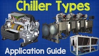 Chiller Types and Application Guide  Chiller basics working principle hvac process engineering [upl. by Noedig5]