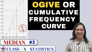 Ogive । Cumulative Frequency Curve । Find Median amp Quartiles from Graph । ICSE CBSE Class 10 Maths [upl. by Gabor]