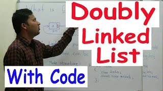 Doubly Linked List Implementation CodeProgram [upl. by Fallon991]