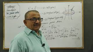 Confocal Conics 2Orthogonality by Yogendra Bahadur Singh [upl. by Nalyac]