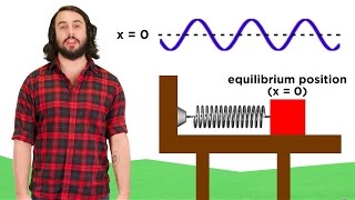 Sound Waves Intensity level Decibels Beat Frequency Doppler Effect Open Organ Pipe  Physics [upl. by Airenahs]