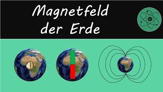 Magnetfeld der Erde [upl. by Hawger]