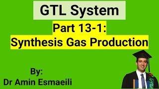 GTL System Synthesis Gas Production Part 131 [upl. by Alimac]