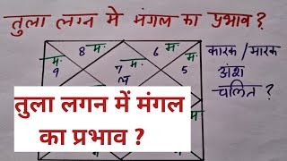 Vedic Astrology class 168 तुला लग्न में मंगल का प्रभाव mars effects in tula Ascendant libra lagna [upl. by Tavi]