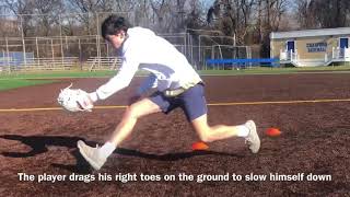 Best Footwork Drills For Infielders [upl. by Sucy]