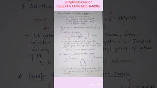 Short note on UBIQUITINATION MECHANISM  PROTEASOMAL DEGRADATION CSIRNETGATEBSCMSC [upl. by Enirok]