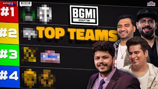 IGC Casters Rank Every BGMI Team [upl. by Ajit]