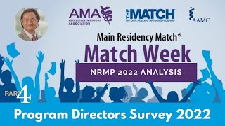 NRMP Program Director Survey  US Medical Residency 2022  Match analysis  Part IV My Take [upl. by Meave846]