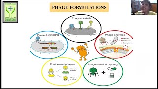 Microbial Biotherapeutics The Future of Fighting Antibiotic Resistance  Tamalika Chakraborty [upl. by Armond]