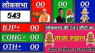 लोकसभा की 543 ताजा ओपिनियन पोल  2024 Election Exit Poll Today  Exit Poll [upl. by Jarrod]