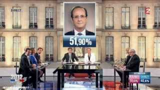 François Hollande  Président de la République  06 MAI 2012  FRANCE 2 HD [upl. by Netsirt]