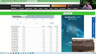 Boletín semanal de trading  13 de Mayo [upl. by Naimed]