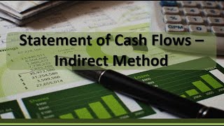 Cash Flows Statement of Cash Flows Indirect Method Example [upl. by Parker]