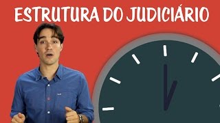 Estrutura do Judiciário em 3 minutos [upl. by Neeuq]