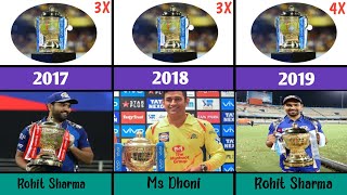 IPl Winner Captains List 20082024  Most Successful Captain In Ipl History [upl. by Suhail377]