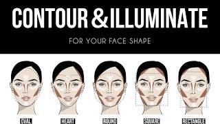 How To Apply Contour On Face  Face Contouring [upl. by Moises]